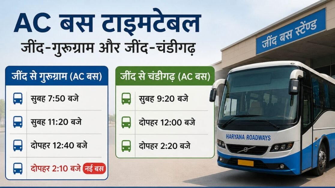 Haryana Roadways AC Bus Timetable Jind Gurugram Jind Chandigarh
