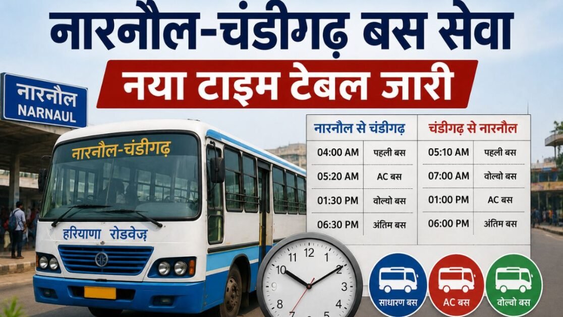 Haryana Roadways Narnaul Chandigarh 150-D Route Full Timetable