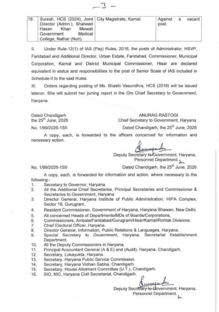 Haryana IAS HCS Transfer List 2026 1