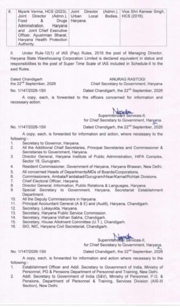 IAS HCS Transfer List : हरियाणा में 5 IAS, 3 HCS अधिकारियों की ट्रांसफर, देखें लिस्ट 3 IAS HCS Transfer list 2026 pdf