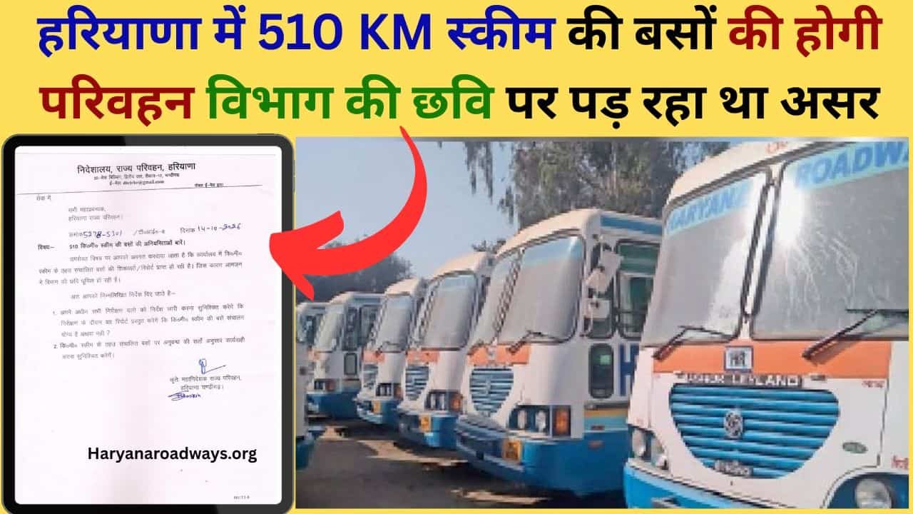 Haryana Kilometre Scheme buses inquiry Transport Department Order